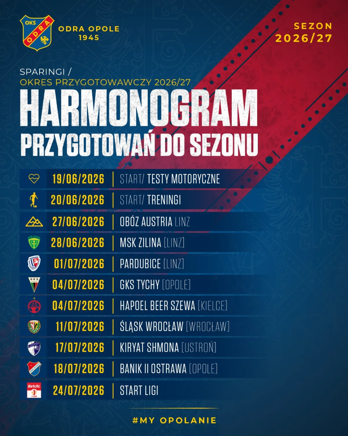 Harmonogram przygotowań Niebiesko-Czerwonych do sezonu 2026/27