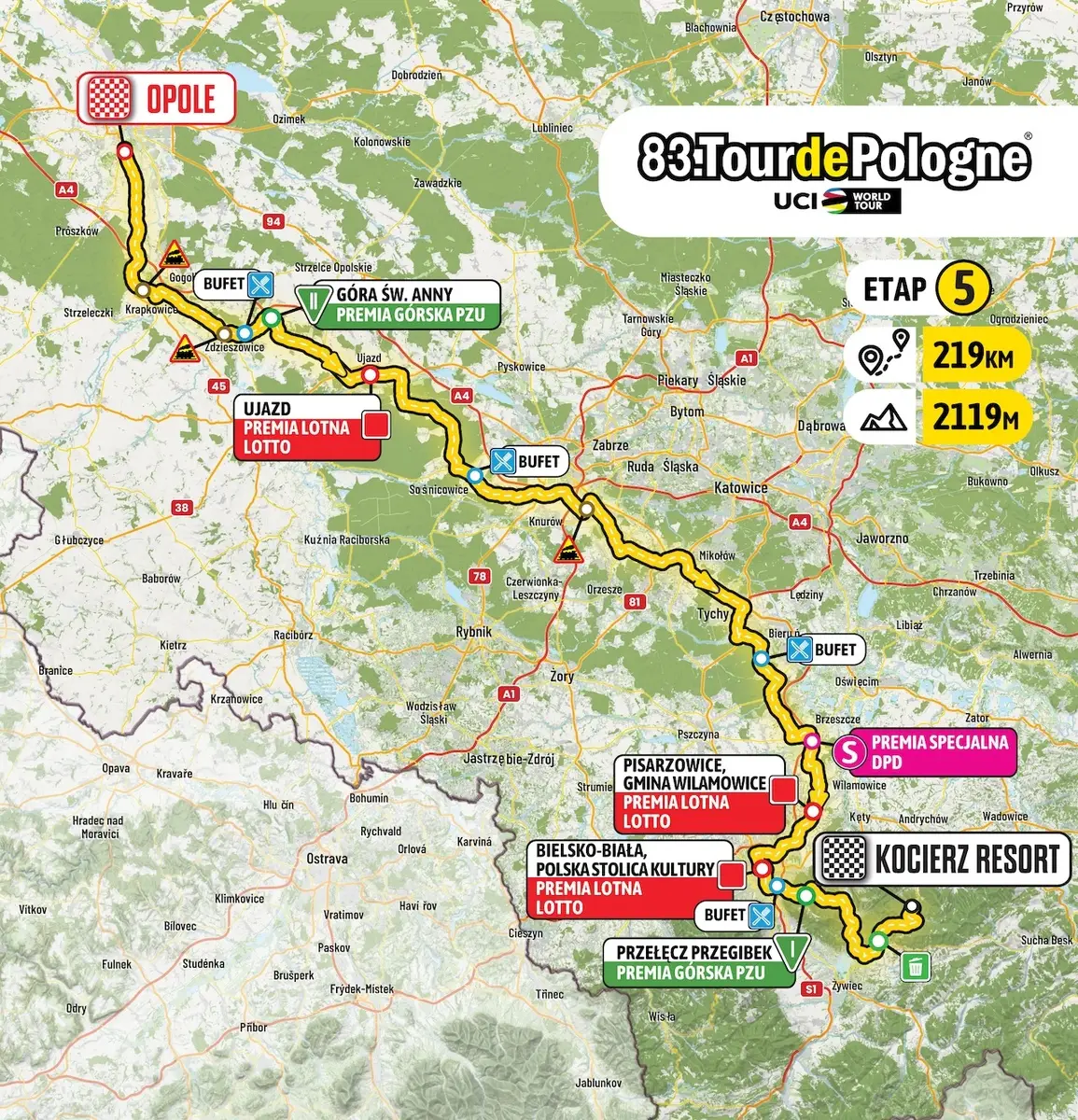 V etap 83. Tour de Pologne - zmiany w organizacji ruchu