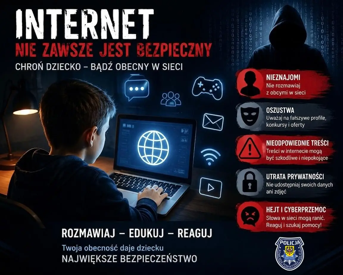 Zagrożenie w czasie wakacji: obserwacje dotyczące zachowań dzieci