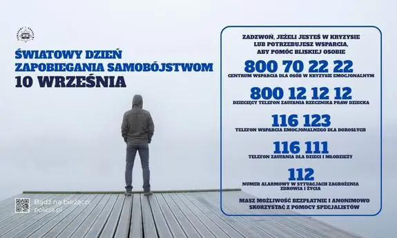 Światowy Dzień Zapobiegania Samobójstwom w Polsce
